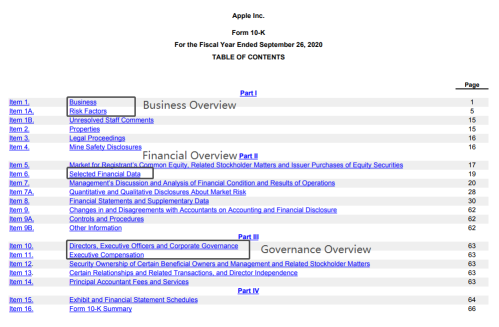 How to quickly spot key information in SEC filings?