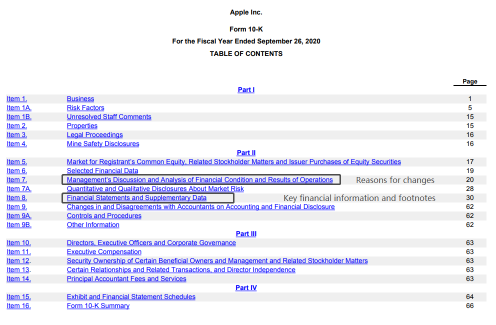 How to quickly spot key information in SEC filings?