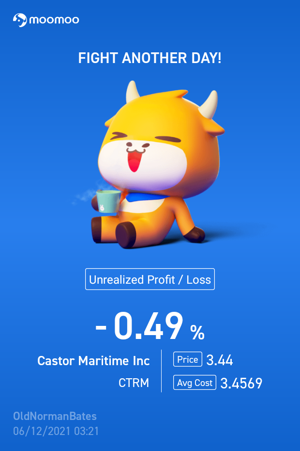 $Castor Maritime (CTRM.US)$ 每天都在不断前进！