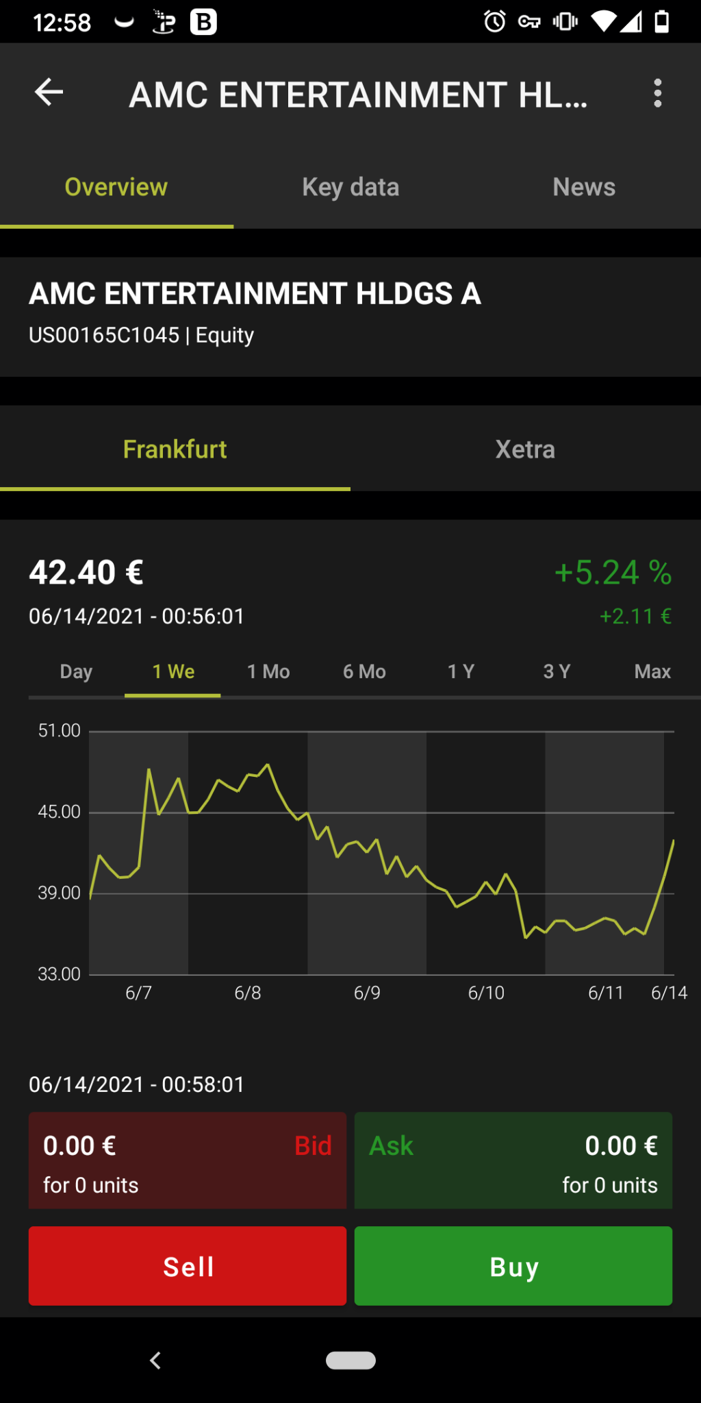 フランクフルトでは現在...