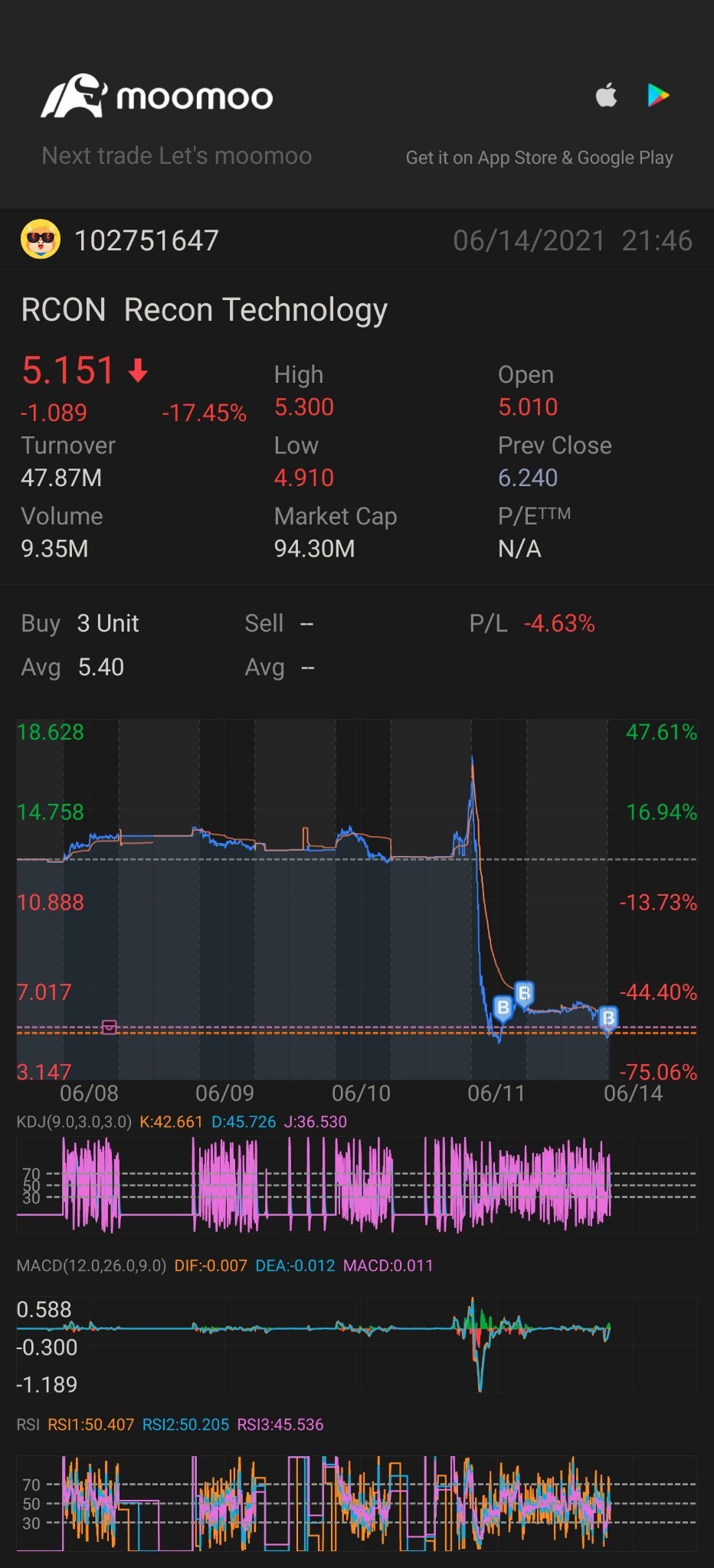 $南京研控科技 (RCON.US)$