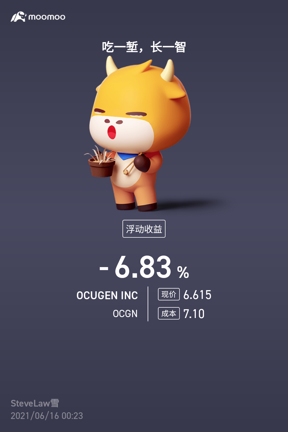 $オキュジェン (OCGN.US)$ 😭