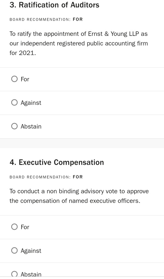 AMC Holdings Voting