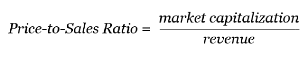 如何估值股票：市售比（P/S）解释