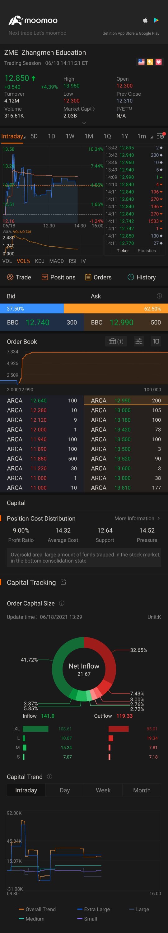 Ipo11を今買うのは良いチャンスです