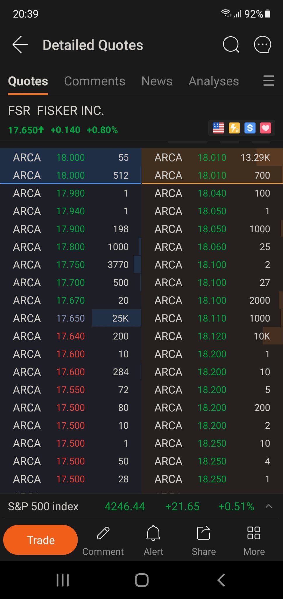 $菲斯克 (FSR.US)$ 這是在趕上進度吧？