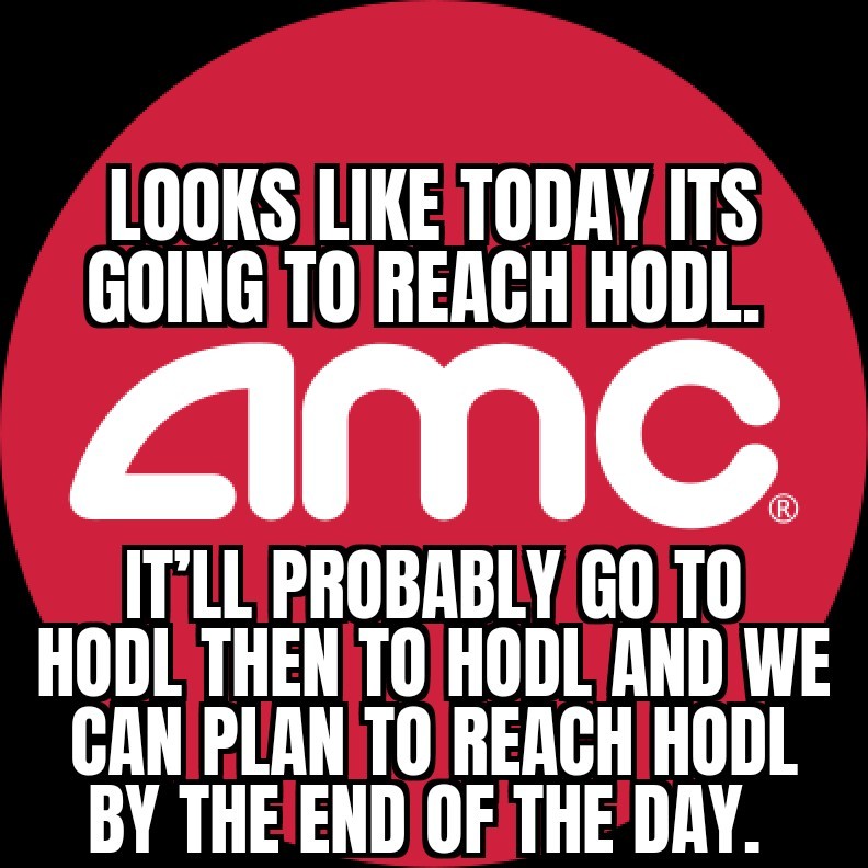 $AMC院線 (AMC.US)$