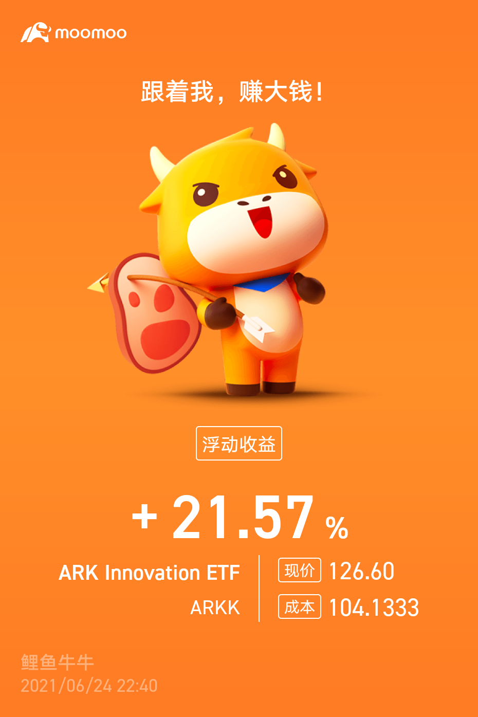 $ARK Innovation ETF (ARKK.US)$