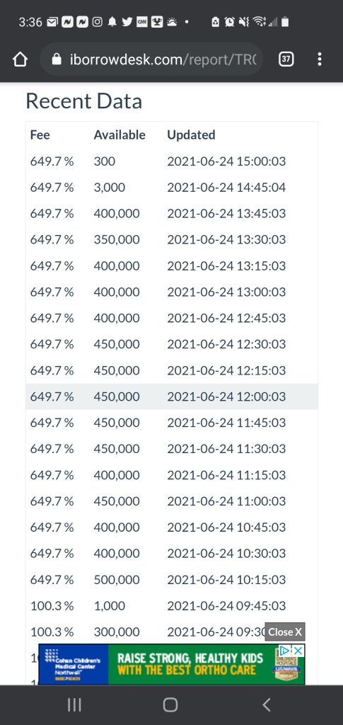 空头持仓费率649%!!!