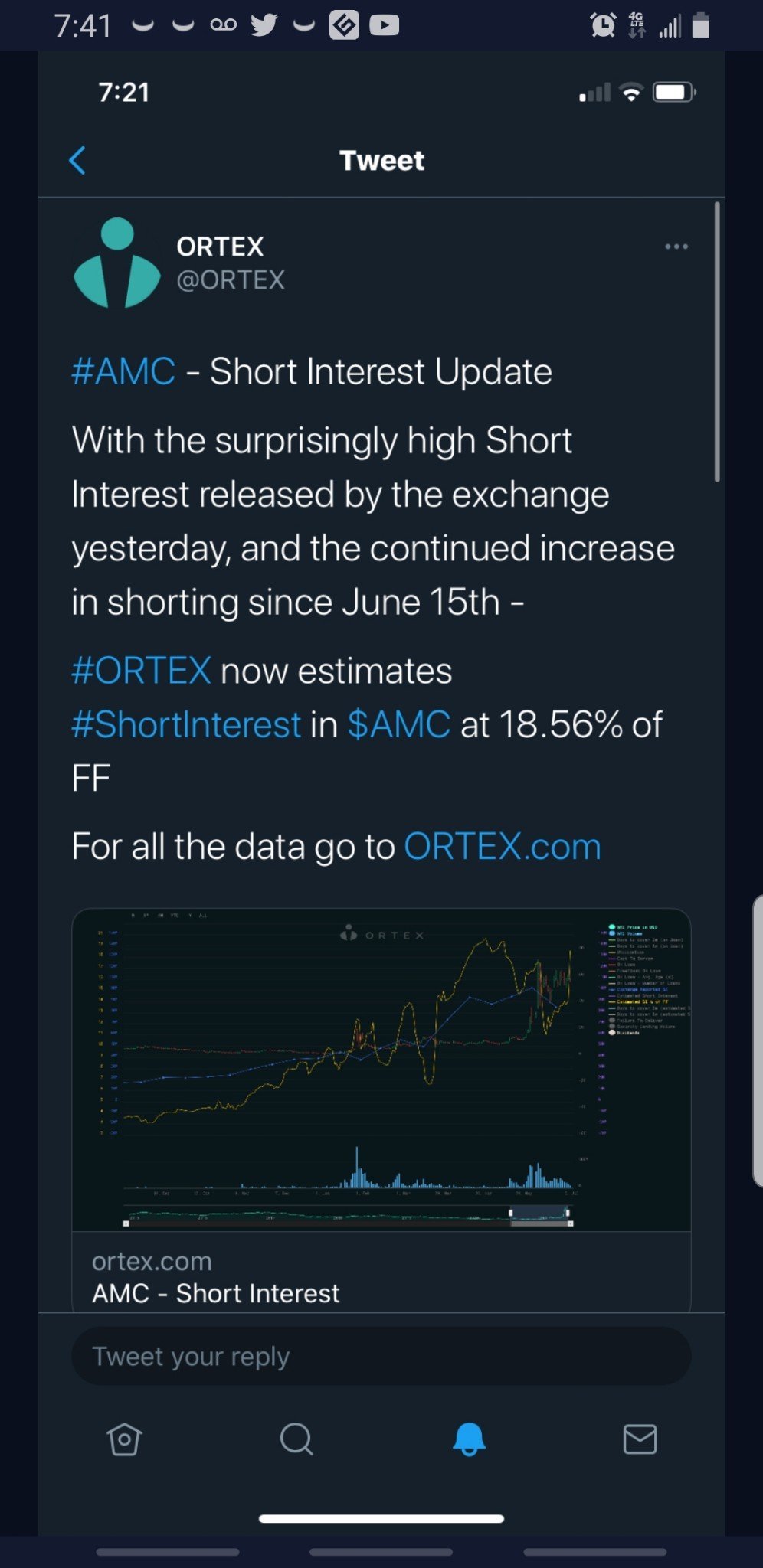 $維視圖像 (MVIS.US)$$AMC院線 (AMC.US)$$黑莓 (BB.US)$$Tilray Brands (TLRY.US)$$遊戲驛站 (GME.US)$$Clover Health (CLOV.US)$$SNDL Inc (SNDL.US)$ 👀👀👀🦍🦍🦍💎💎💎👐🏿👐🏿Buy&...