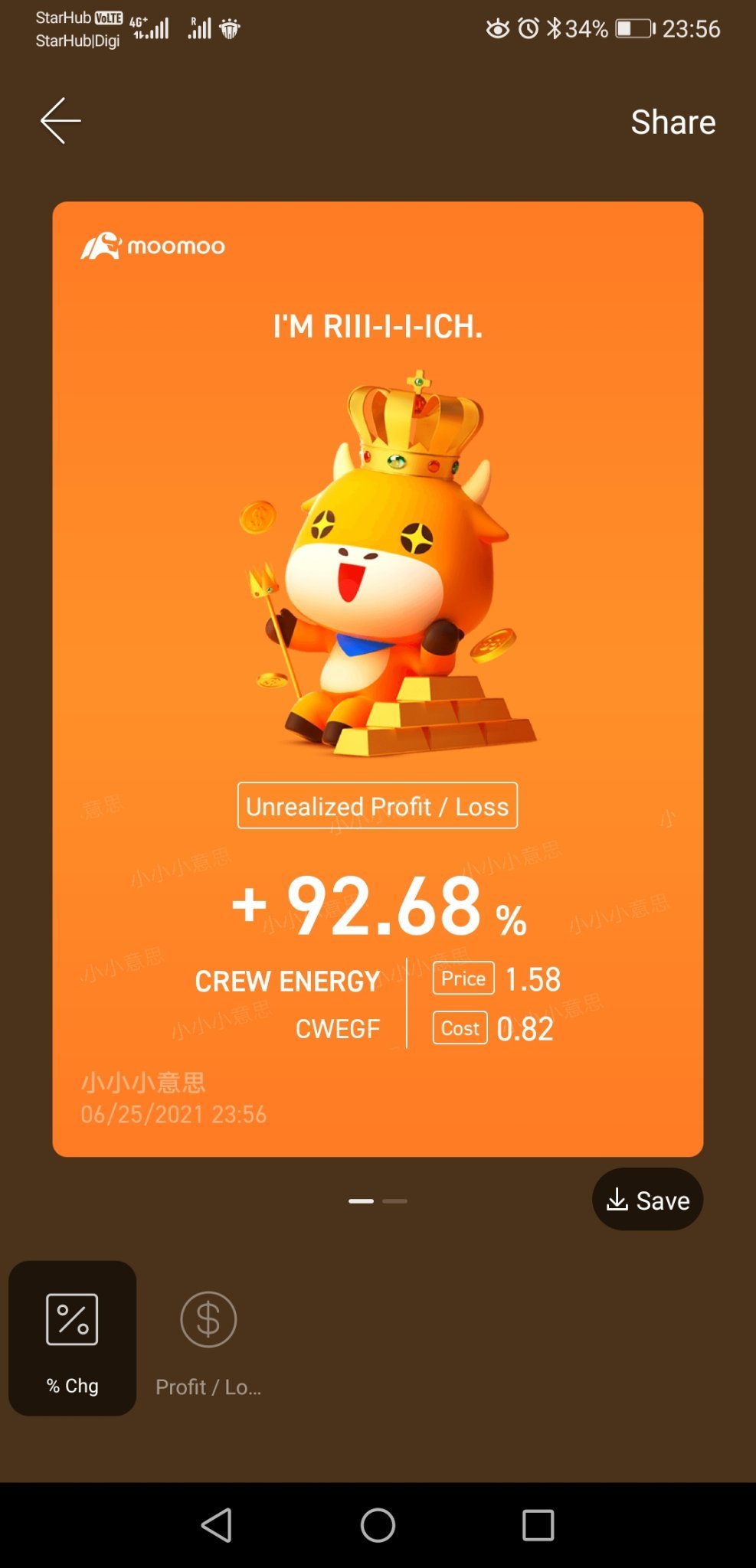 $黑莓 (BB.US)$$黑莓 (BB.US)$$CREW ENERGY INC (CWEGF.US)$一個天堂一個地獄