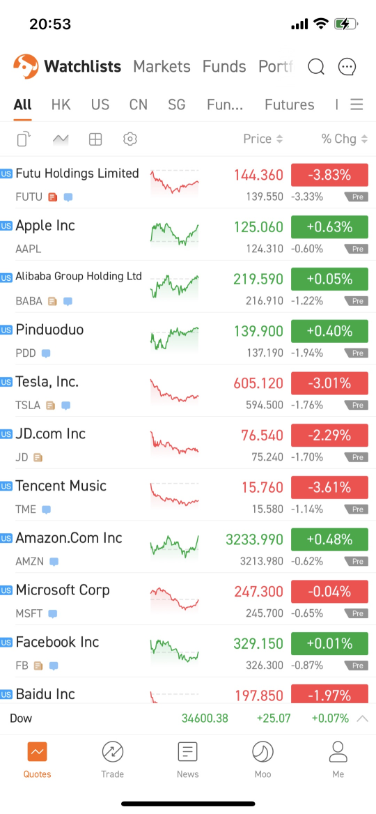 Singapore User Guide: How to view multiple stock charts in one page?