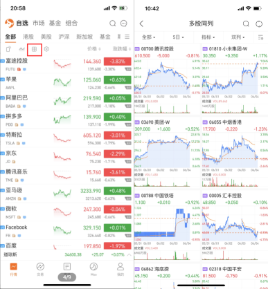 Singapore User Guide | How to set up multiple charts display?