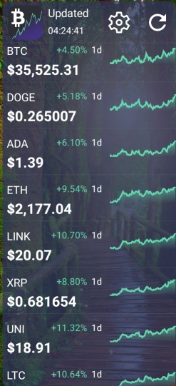 ビットコインと暗号通貨、6月29日。現在、moomooでは暗号通貨取引は行われていません...