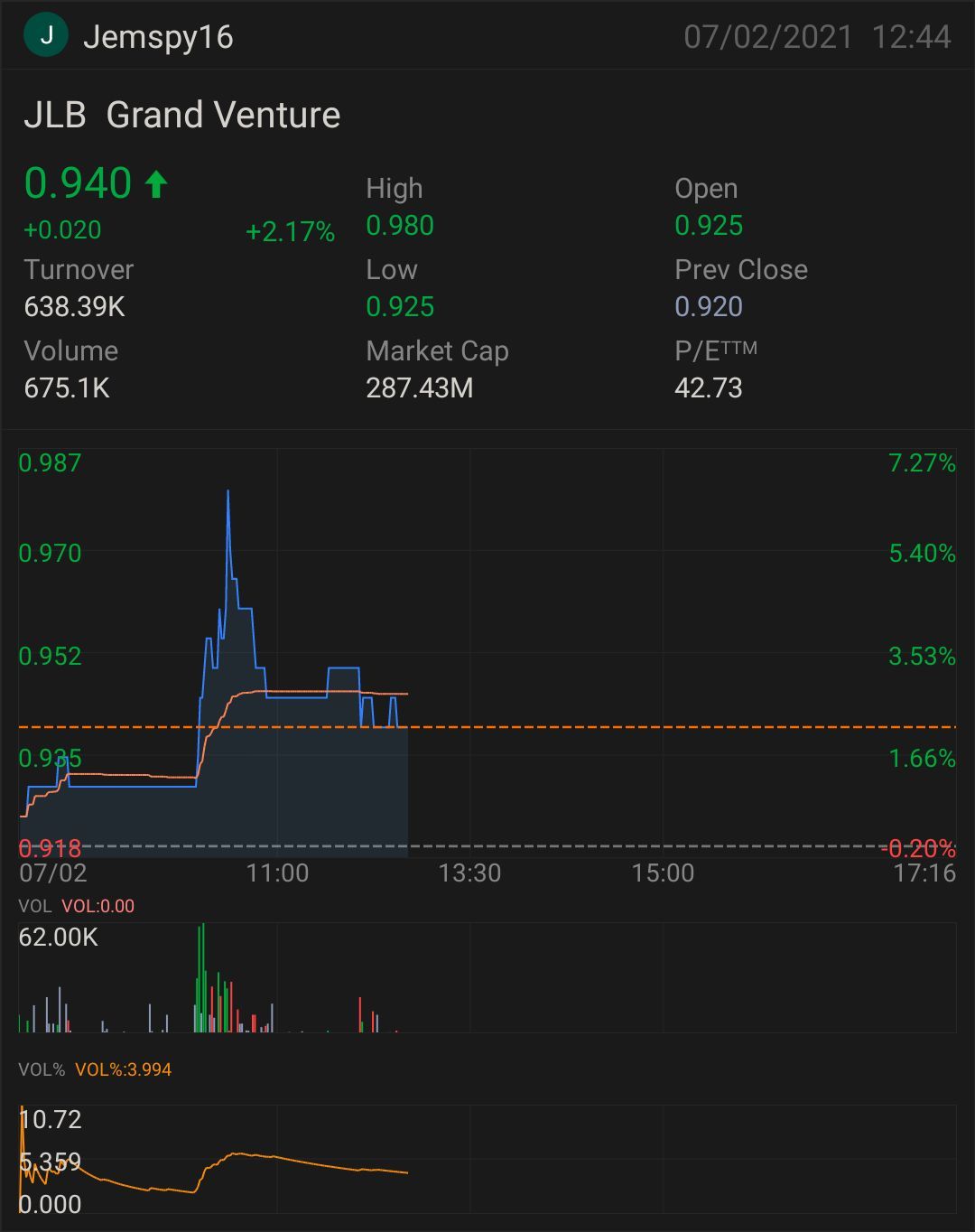 $Grand Venture (JLB.SG)$[Drool][Kiss]$Grand Venture (JLB.SG)$