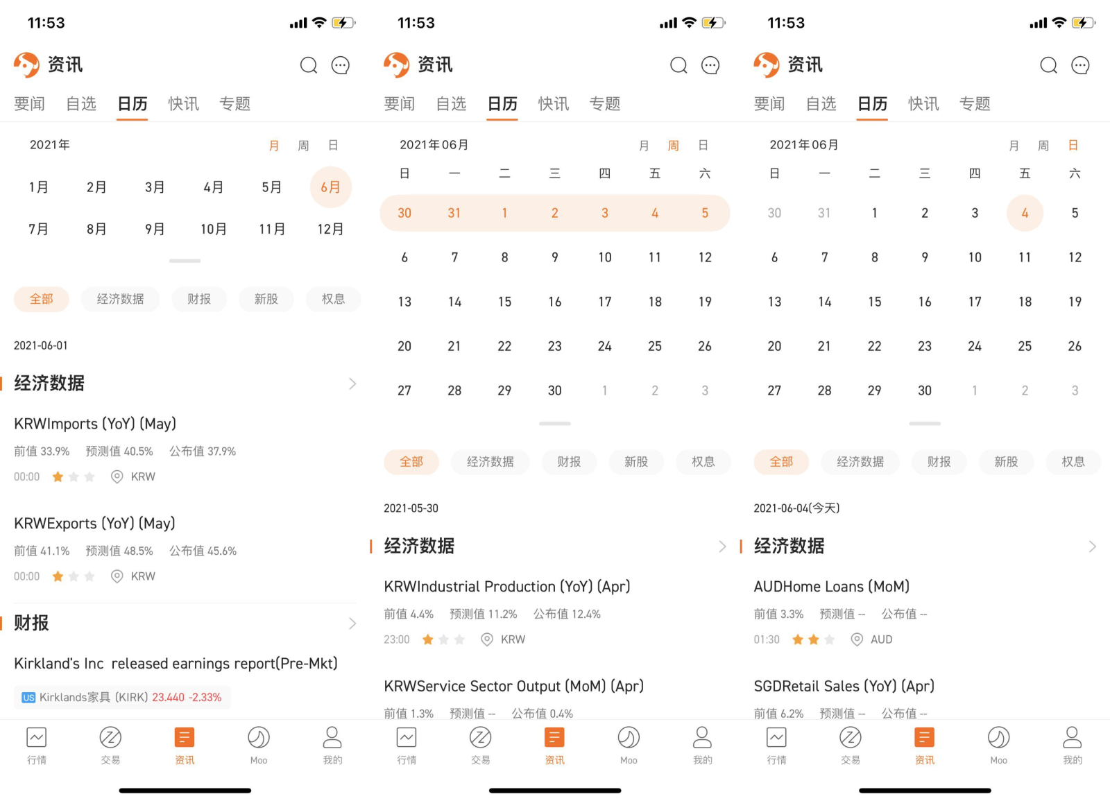 シンガポールユーザーガイド|財務カレンダーと1週間の見通しを表示する方法