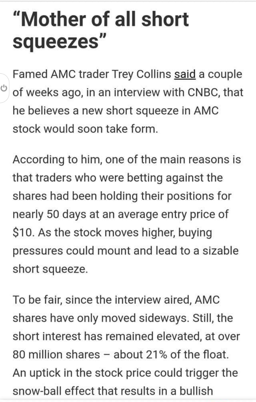 $AMC Entertainment (AMC.US)$