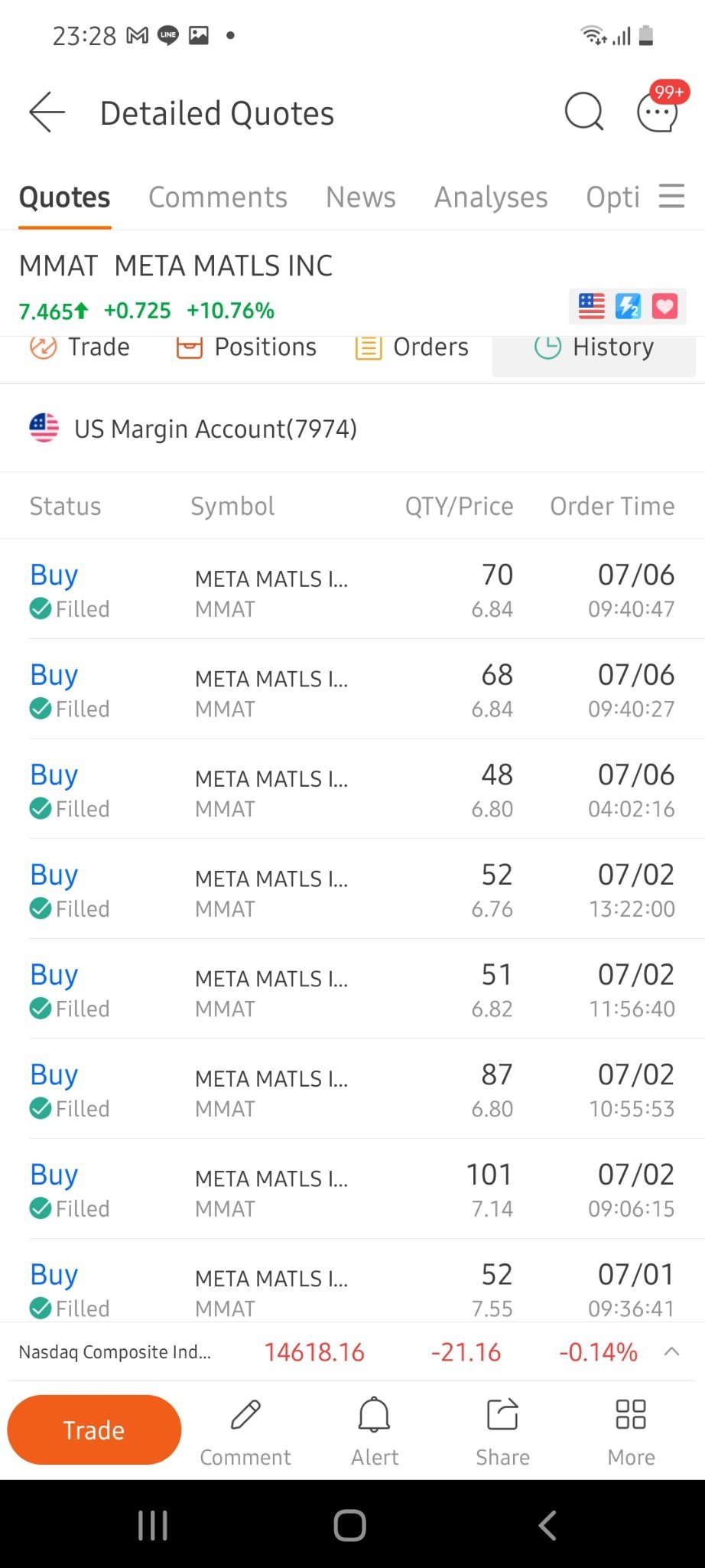 $Meta Materials (MMAT.US)$