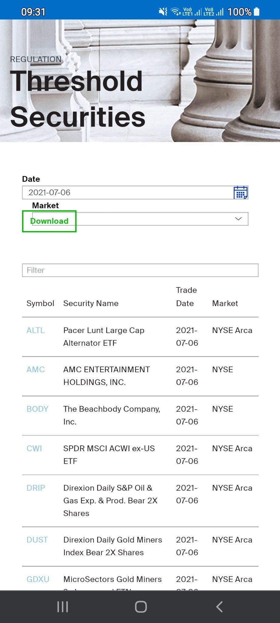 $AMC Entertainment (AMC.US)$ still on the threshold.... day 7