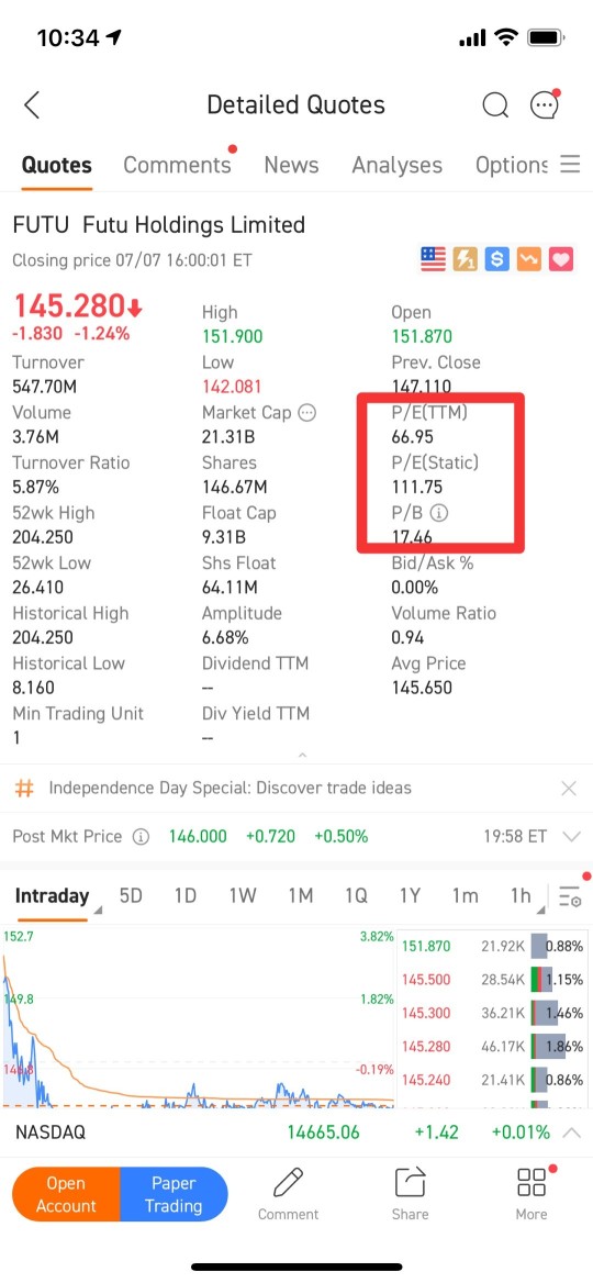 Relative valuation: How to compare a stock's worth with its peers?