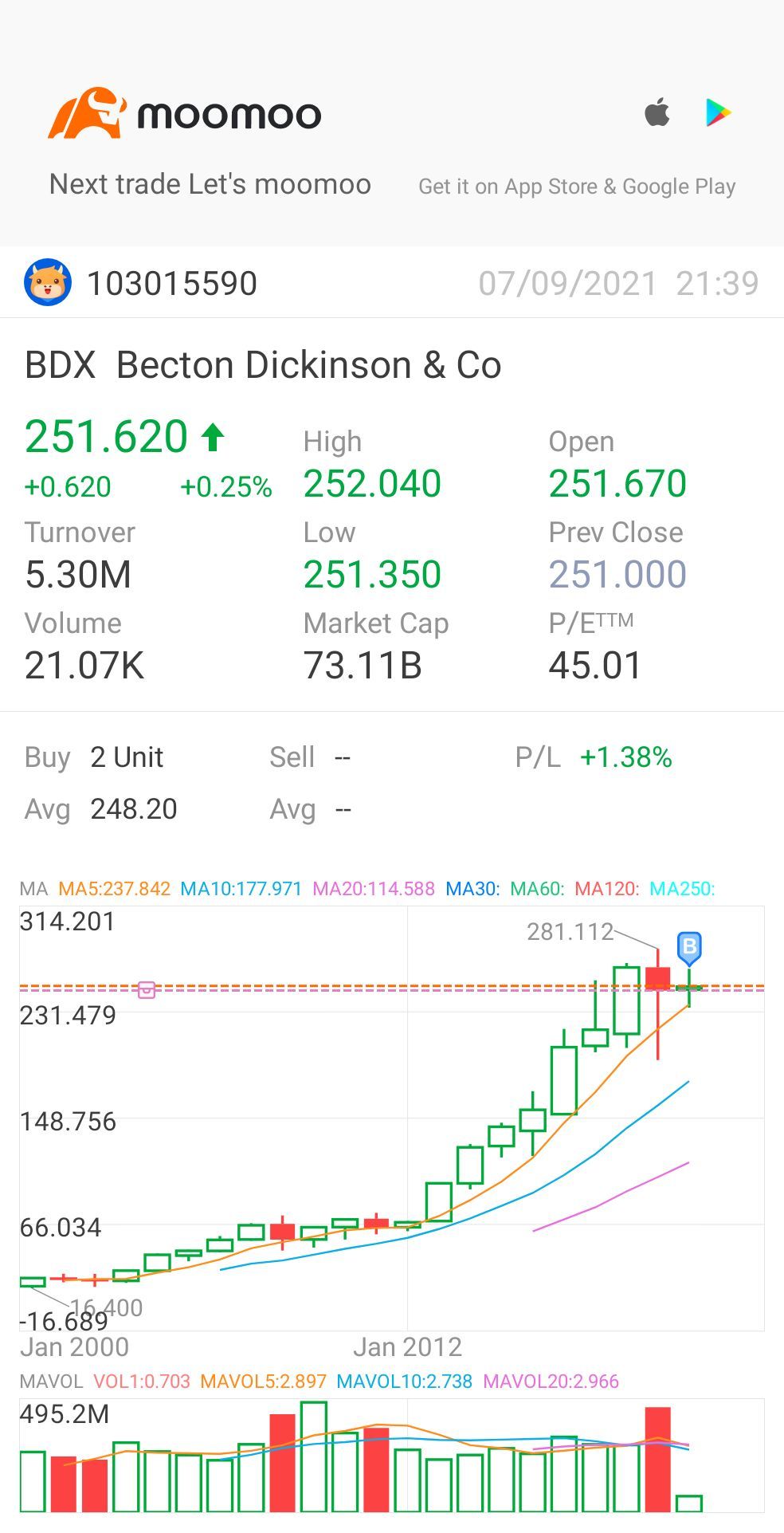 $碧迪医疗 (BDX.US)$