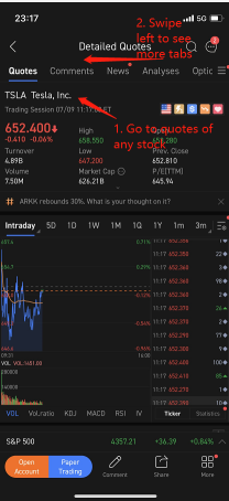 How do I measure a company's ability to make money?