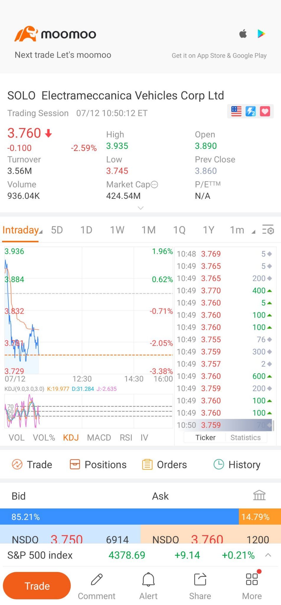 $Electrameccanica Vehicles (SOLO.US)$