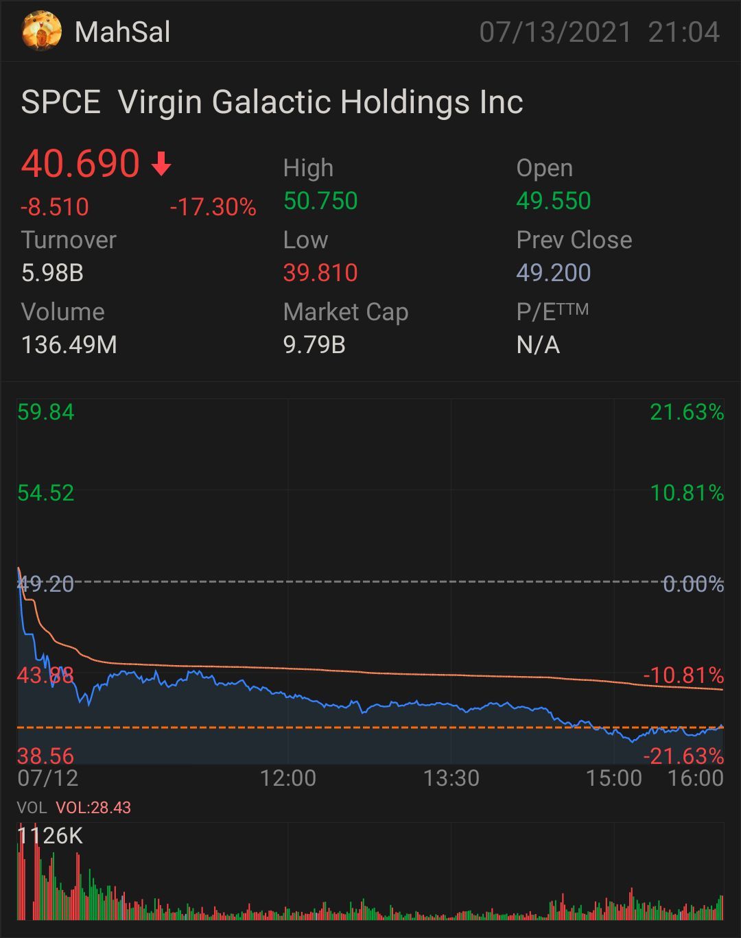 維珍銀河進入銀河系！