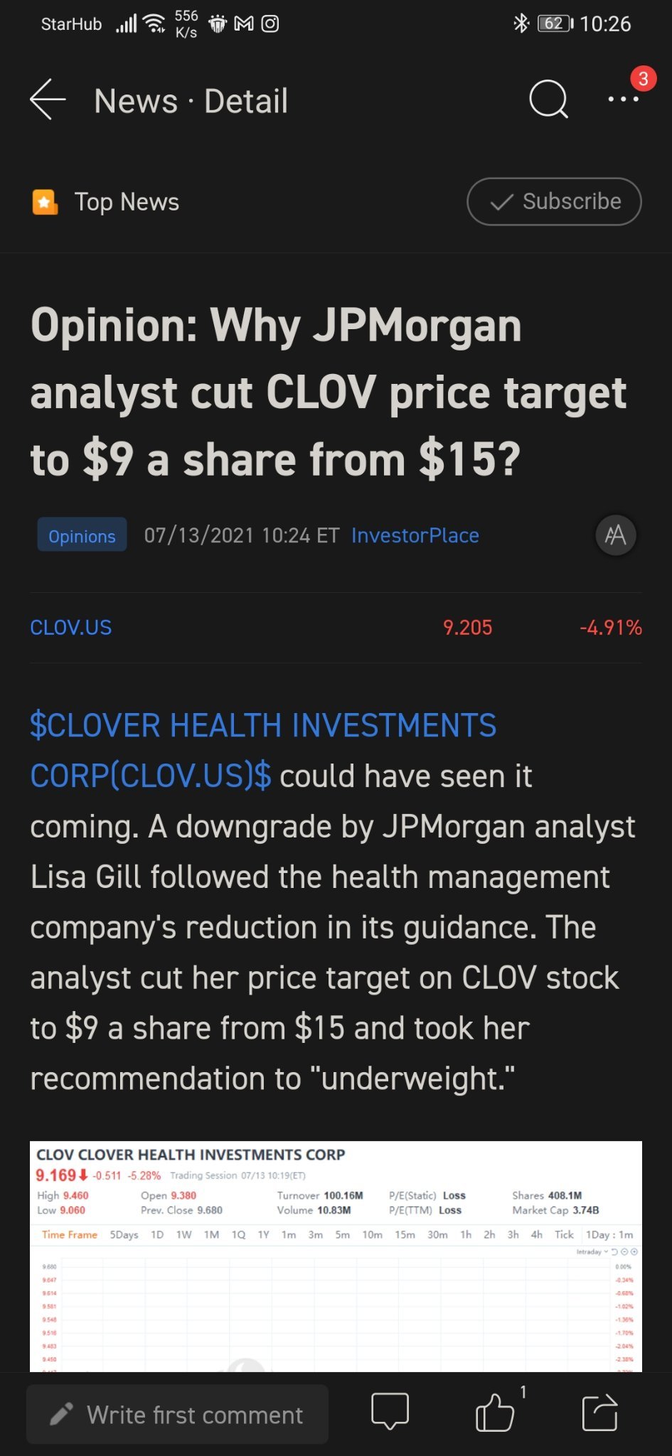 $Clover Health (CLOV.US)$ run for your life