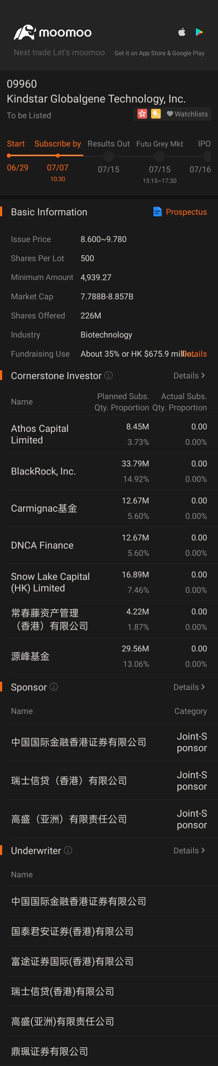 $KINDSTAR GLOBAL (09960.HK)$$ウェルタワー (WELL.US)$