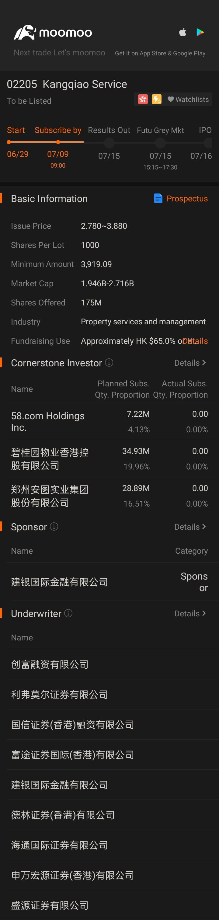 $KANGQIAO SER (02205.HK)$$Welltower Inc (WELL.US)$