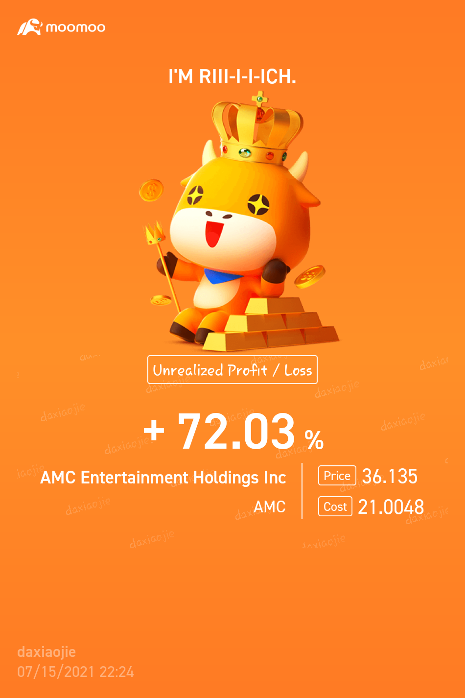 $AMC院線 (AMC.US)$ 幹得好。應該在32.5時多買一些！但沒有更多預算 😪😪