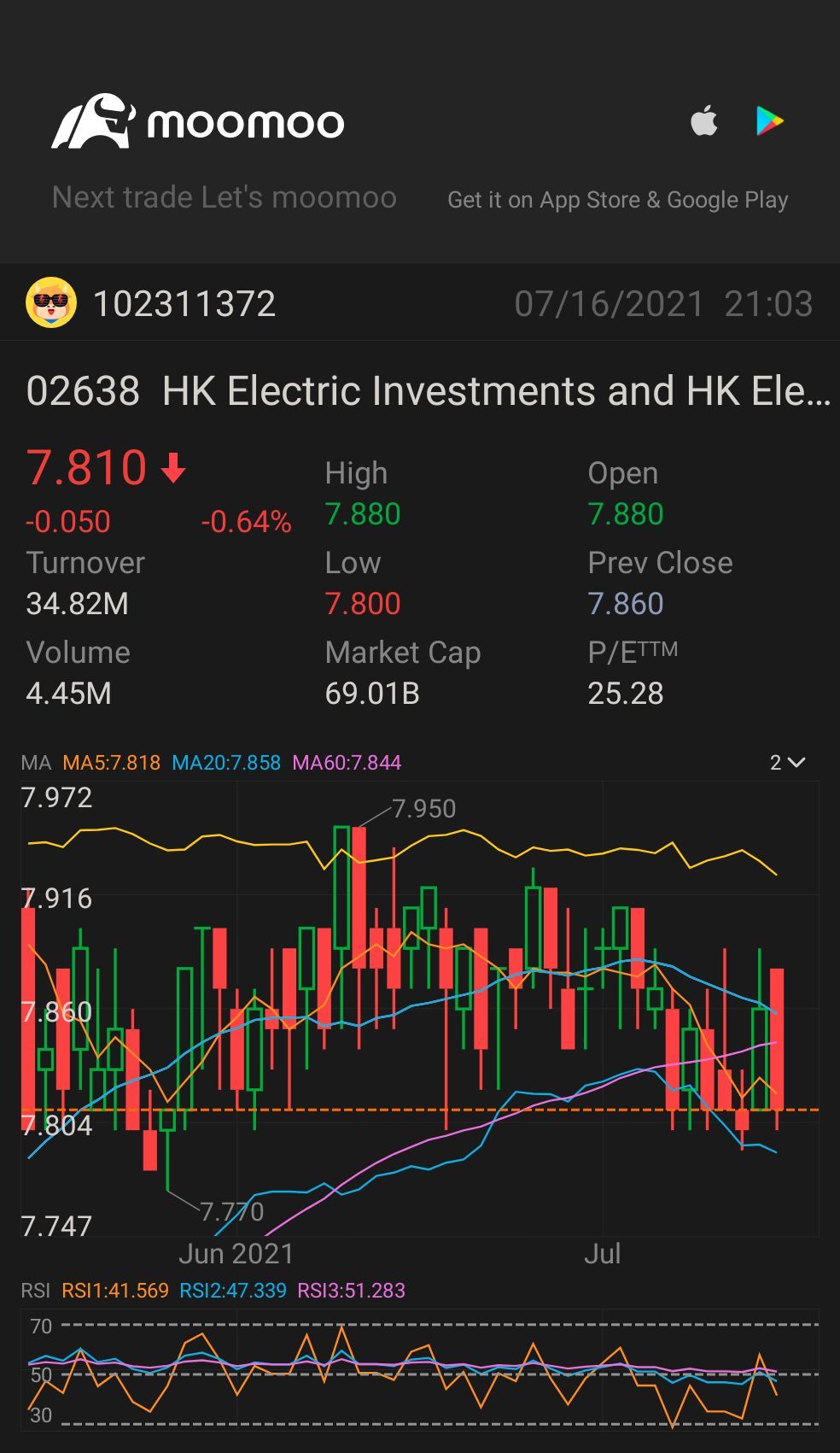 $港燈電力(ステープル証券) (02638.HK)$