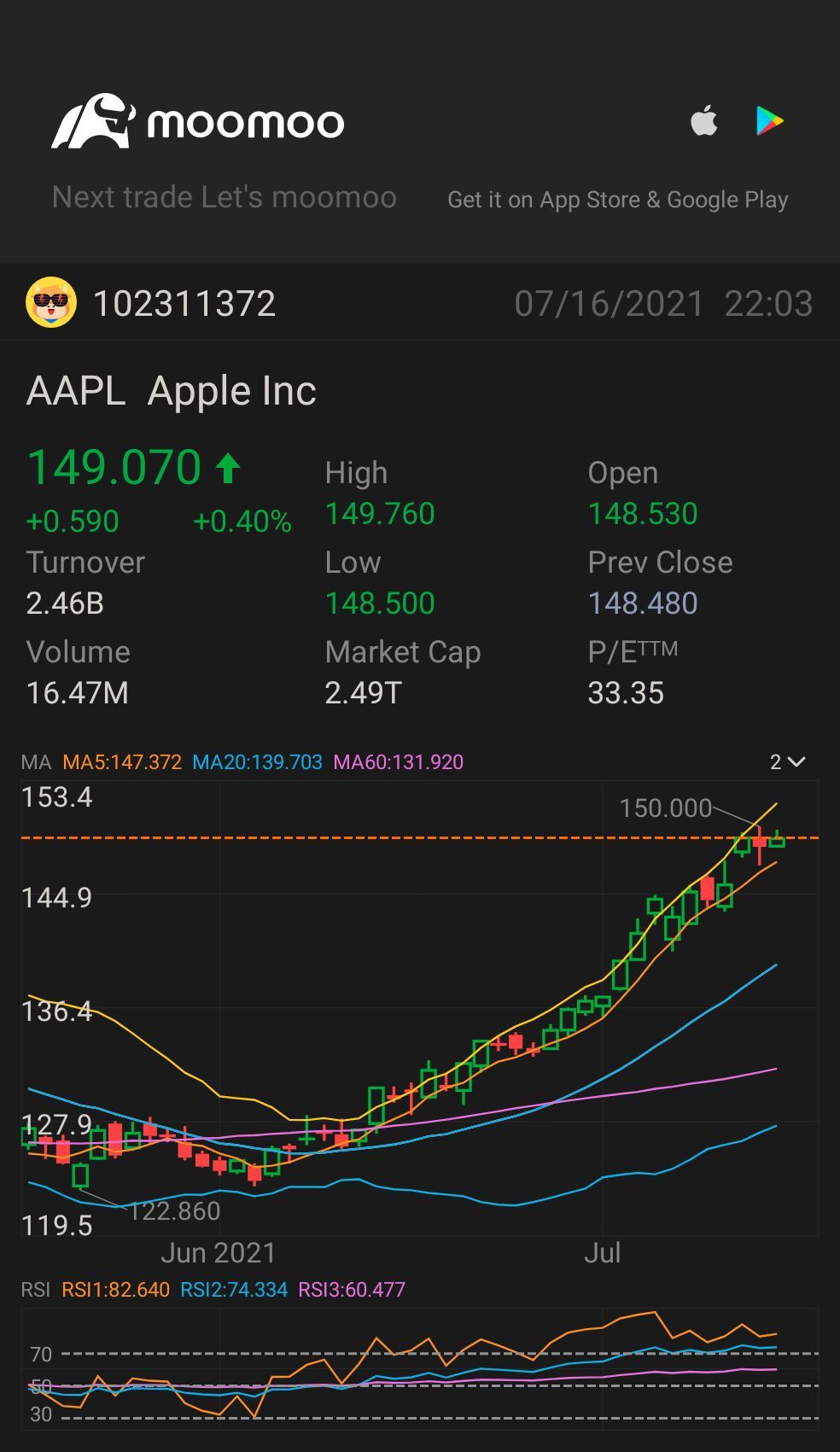 $蘋果 (AAPL.US)$