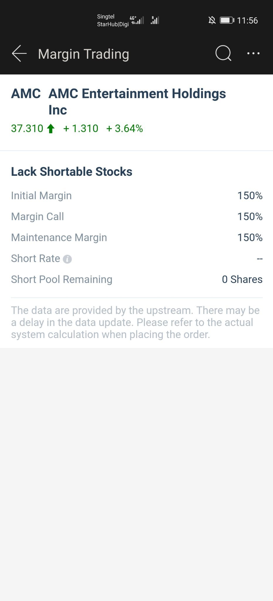 $AMC院线 (AMC.US)$