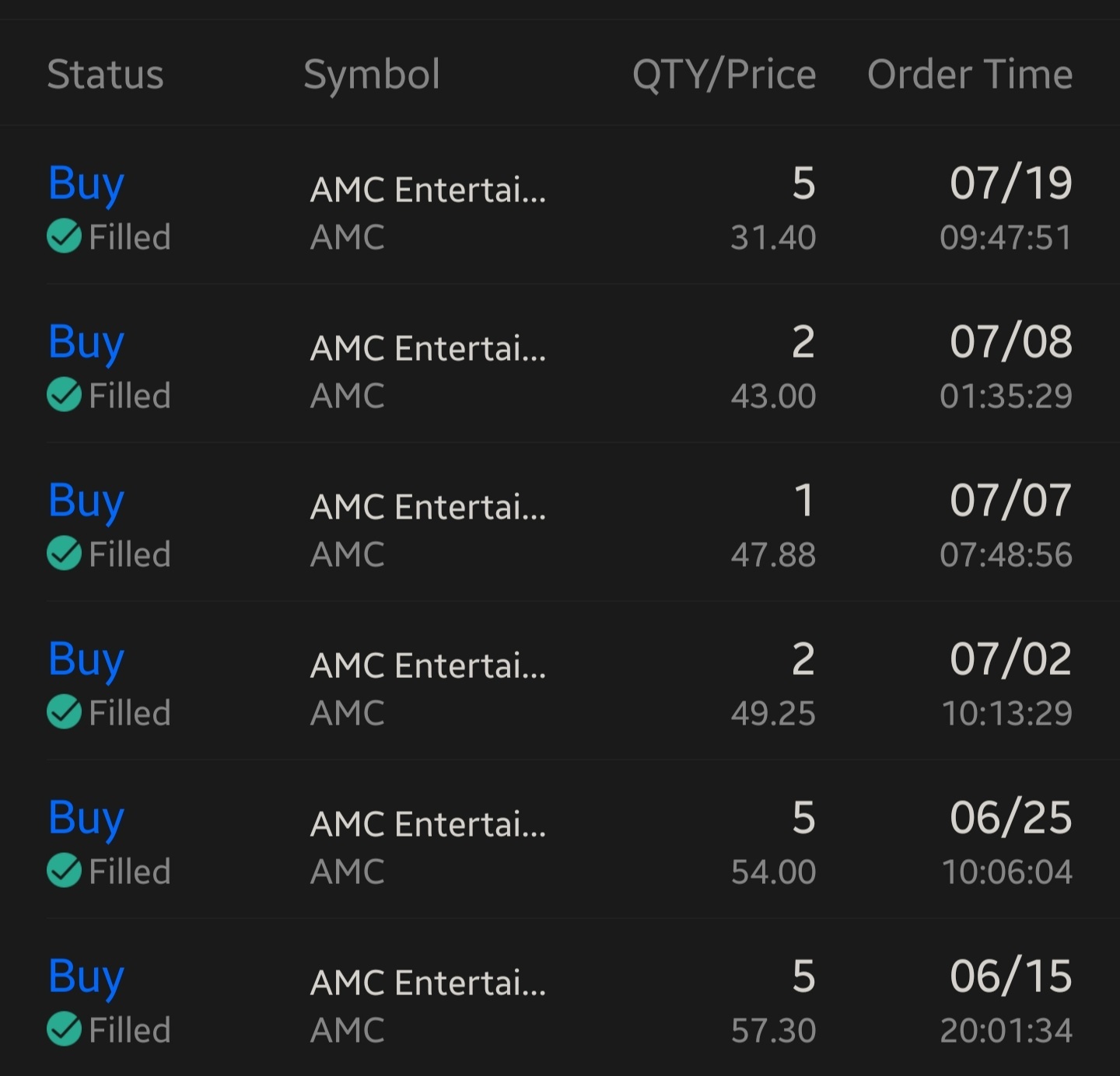 Great AMC Sale