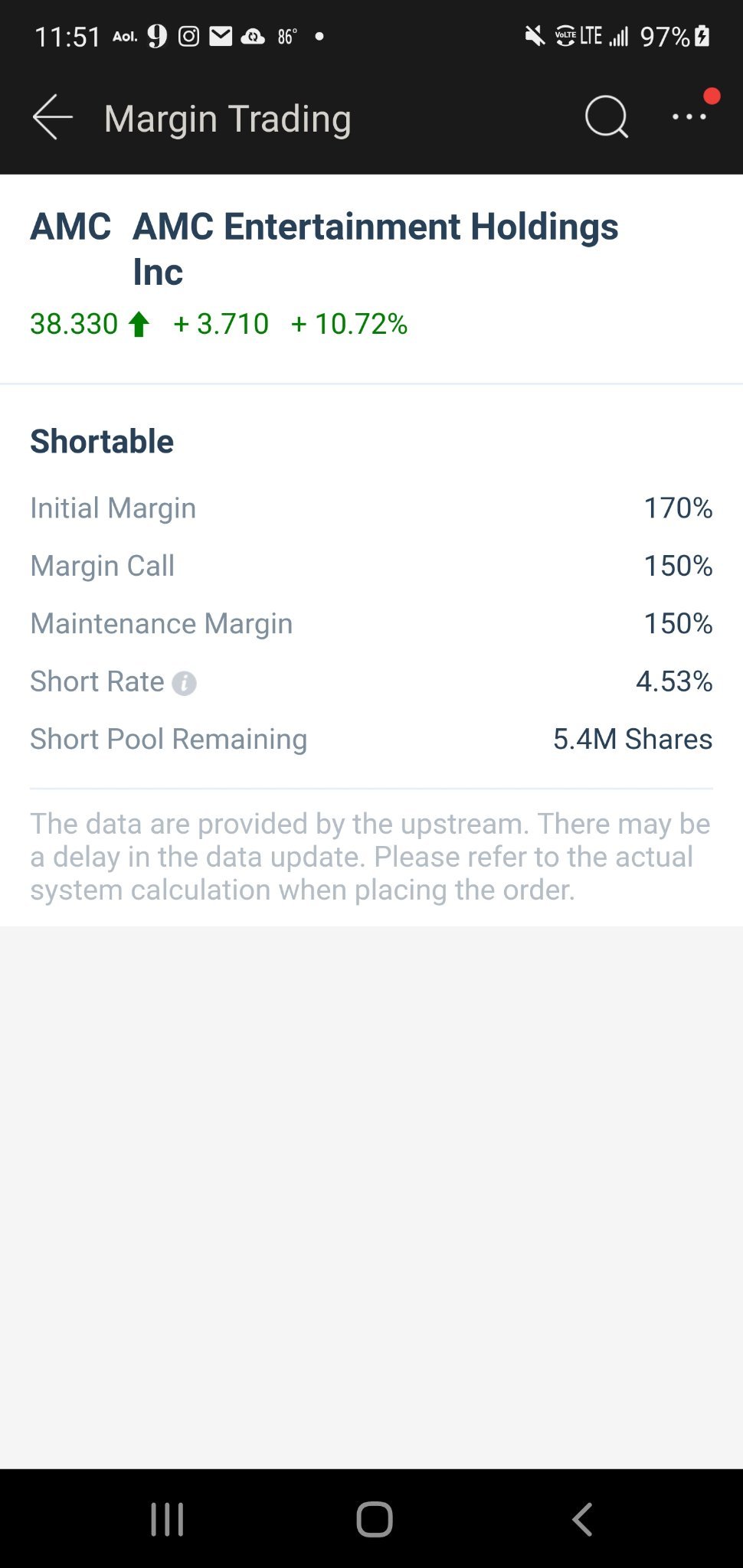 5.4M in short pool??