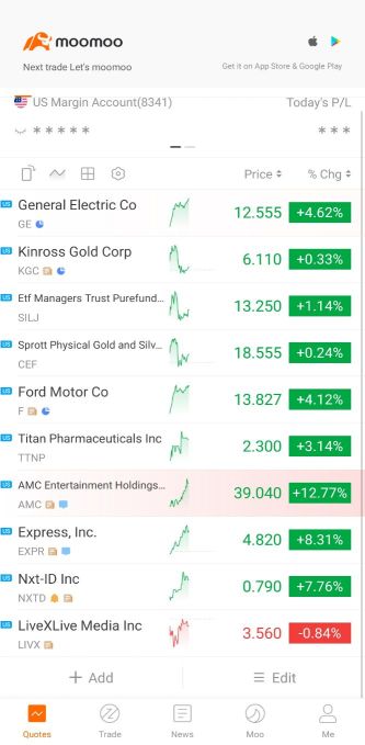 Current Holdings -Green Day!