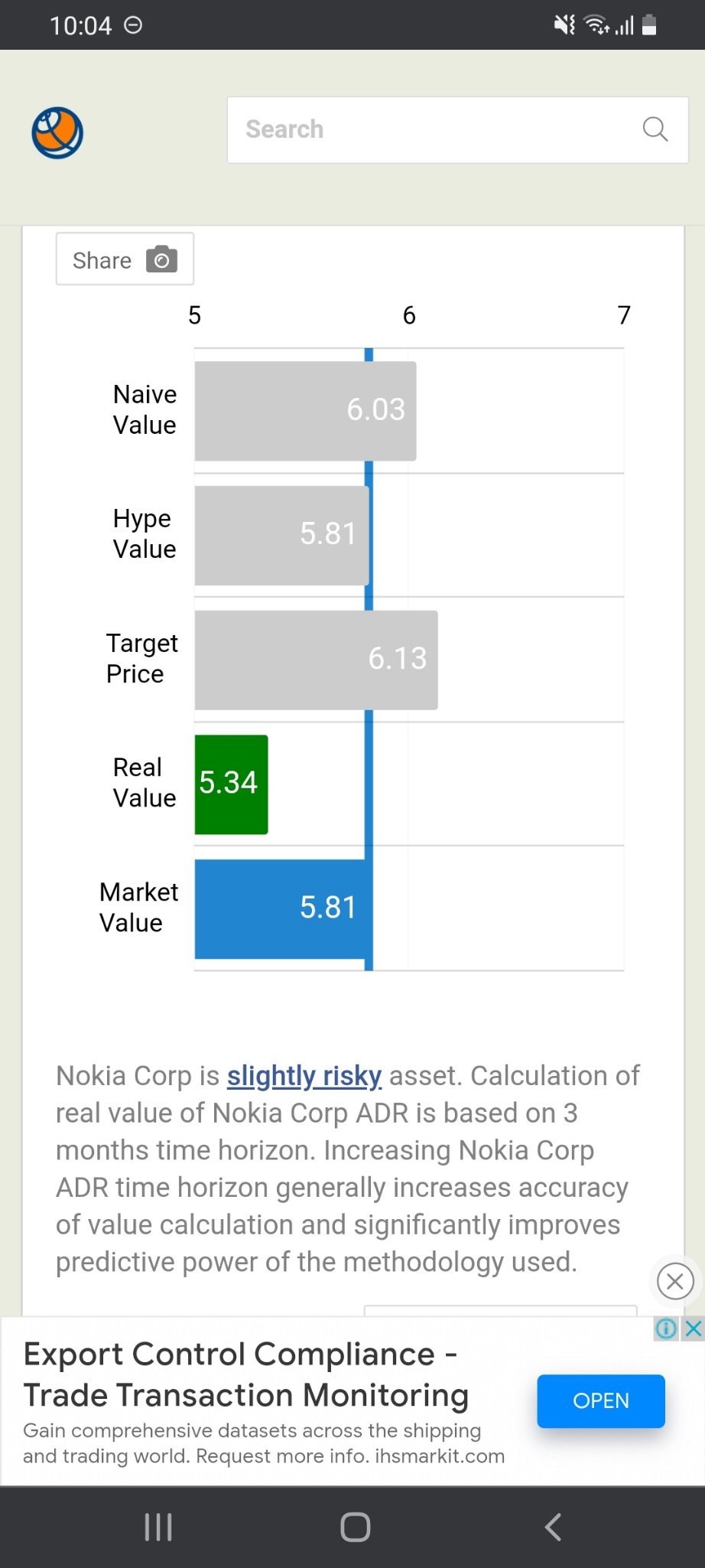 $Nokia Oyj (NOK.US)$