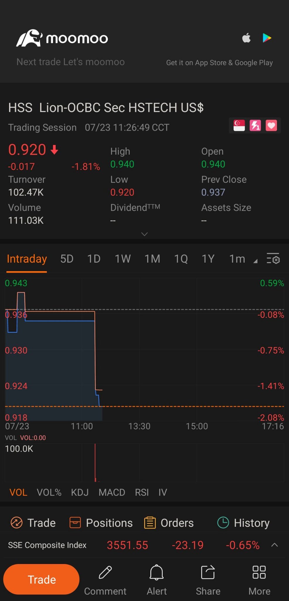 $利安-华侨证券恒生科技ETF(US$) (HSS.SG)$ 不錯的購買