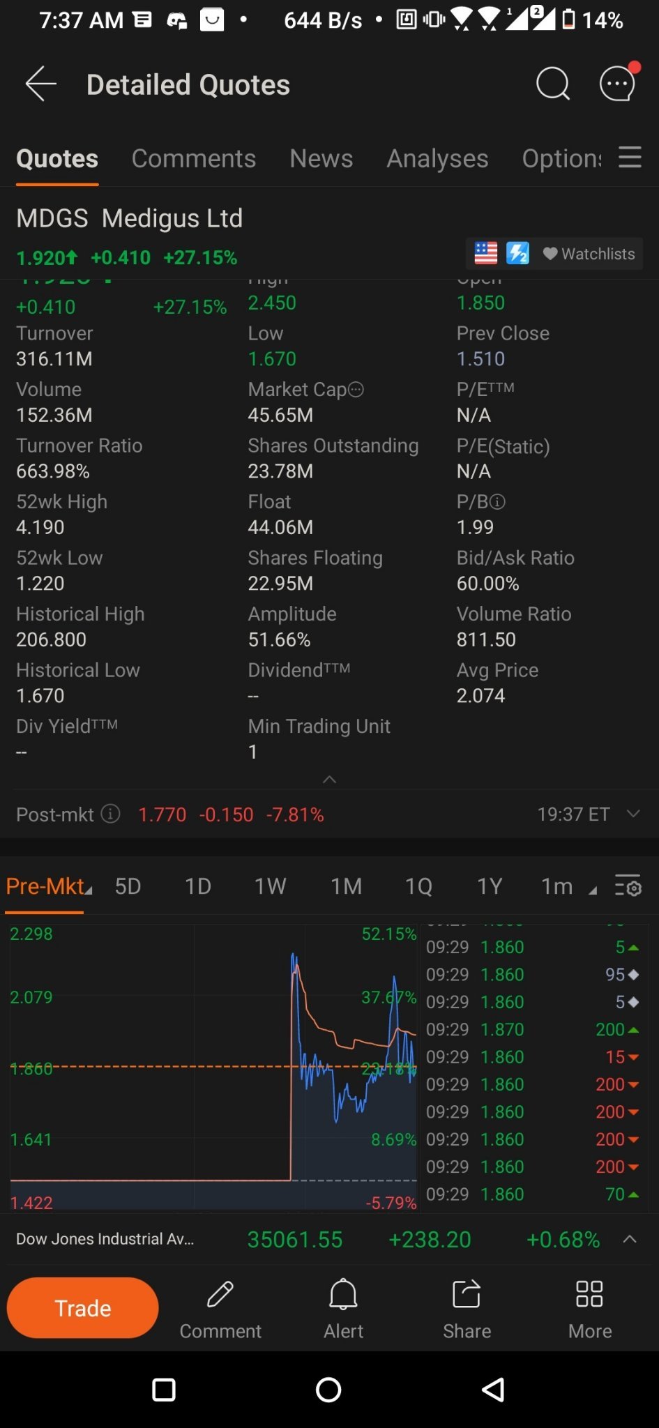 小金额聪明金钱 🤑