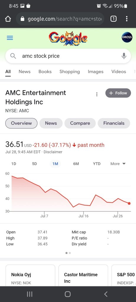 紅色表示AMC已死亡。