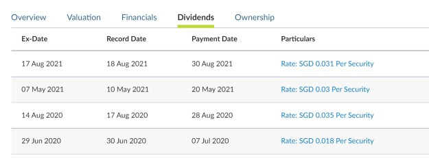 August 2021 dividend is coming.