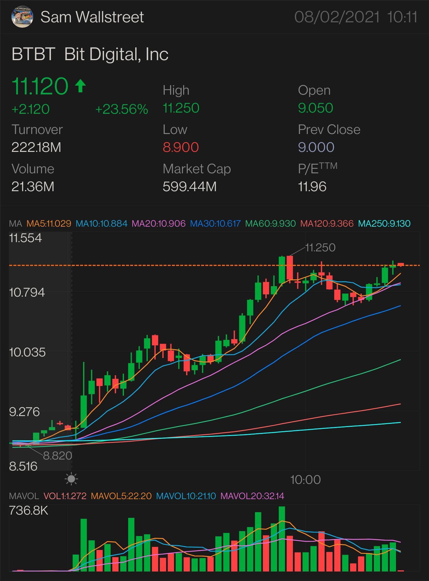 UPDATED VERSION PART 2 $BTBT — STOCK & OPTION PLAY NEED IT TO BREAK OVER: $11.25 key indicator for MORE uptrend $11.51 confirmation uptrend - $11.85 mini breako...