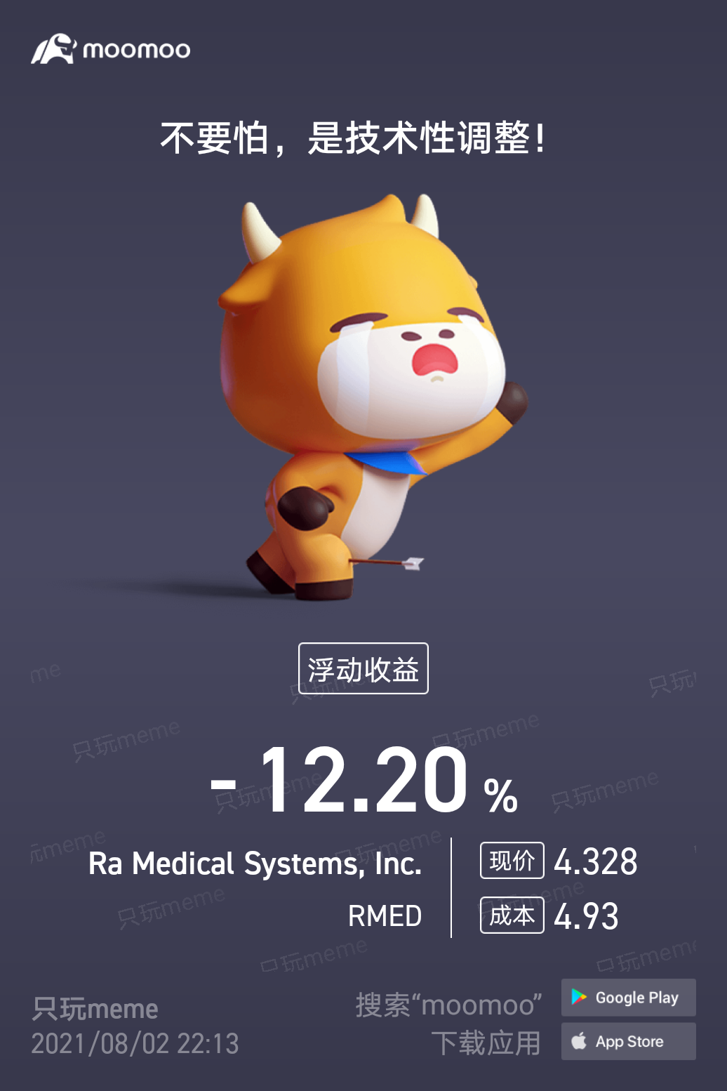 $Ra Medical Systems (RMED.US)$ 坑人