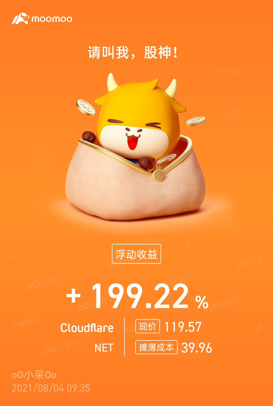 $Cloudflare (NET.US)$[强][强]