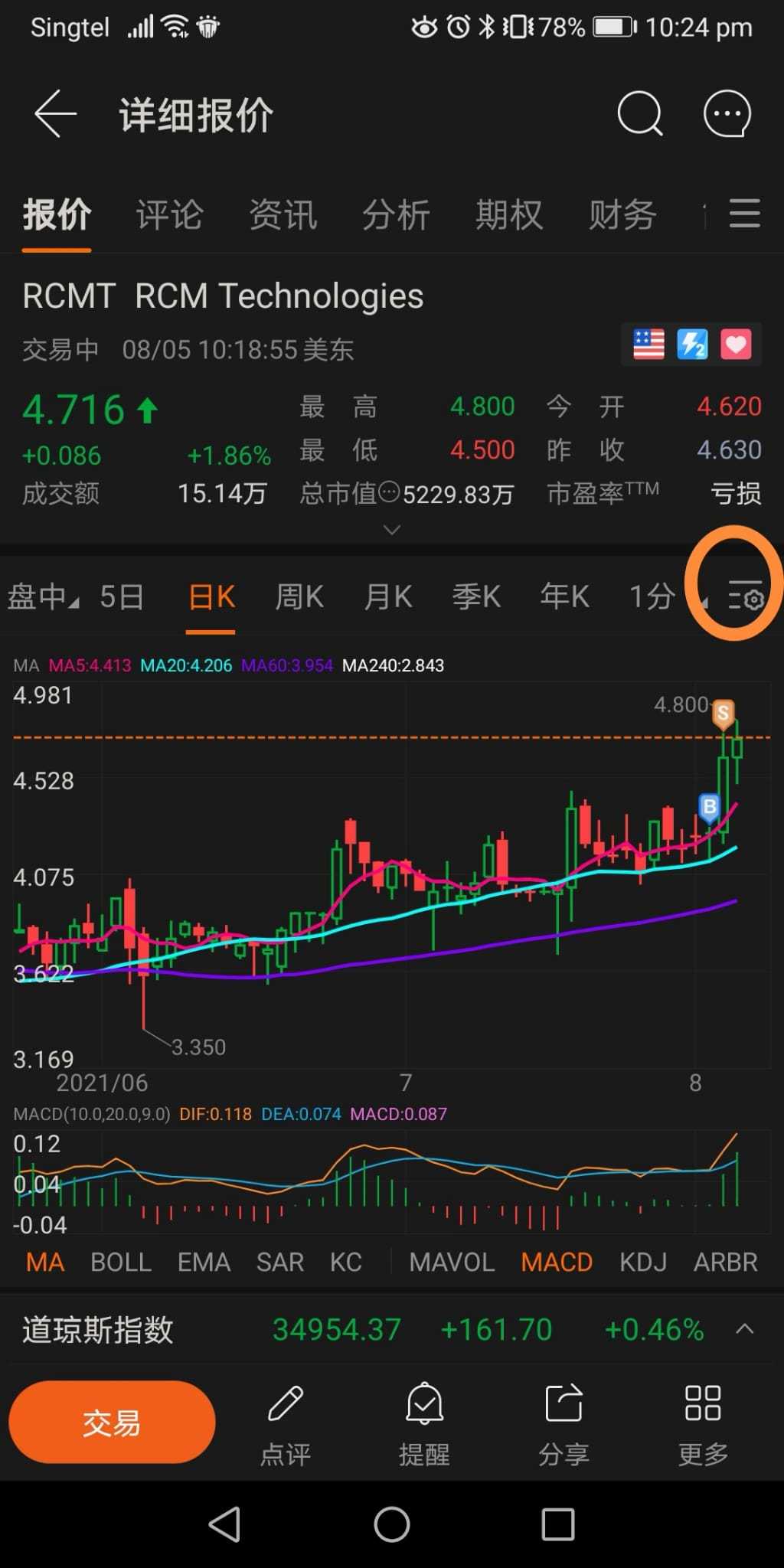 筹码分布-解剖- moomoo 社区
