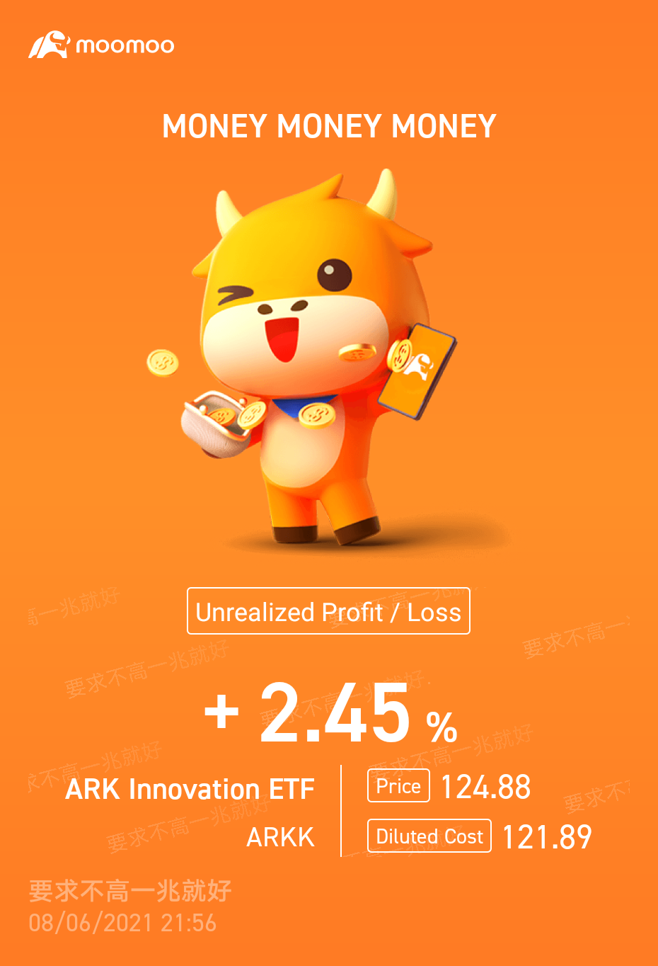 $ARK Innovation ETF (ARKK.US)$