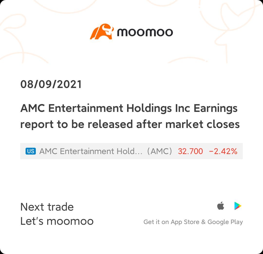 (#Tothemoon)盈利報告？