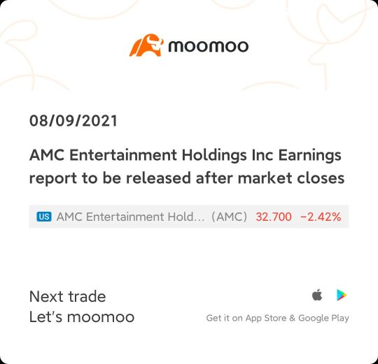 (#Tothemoon)盈利報告？